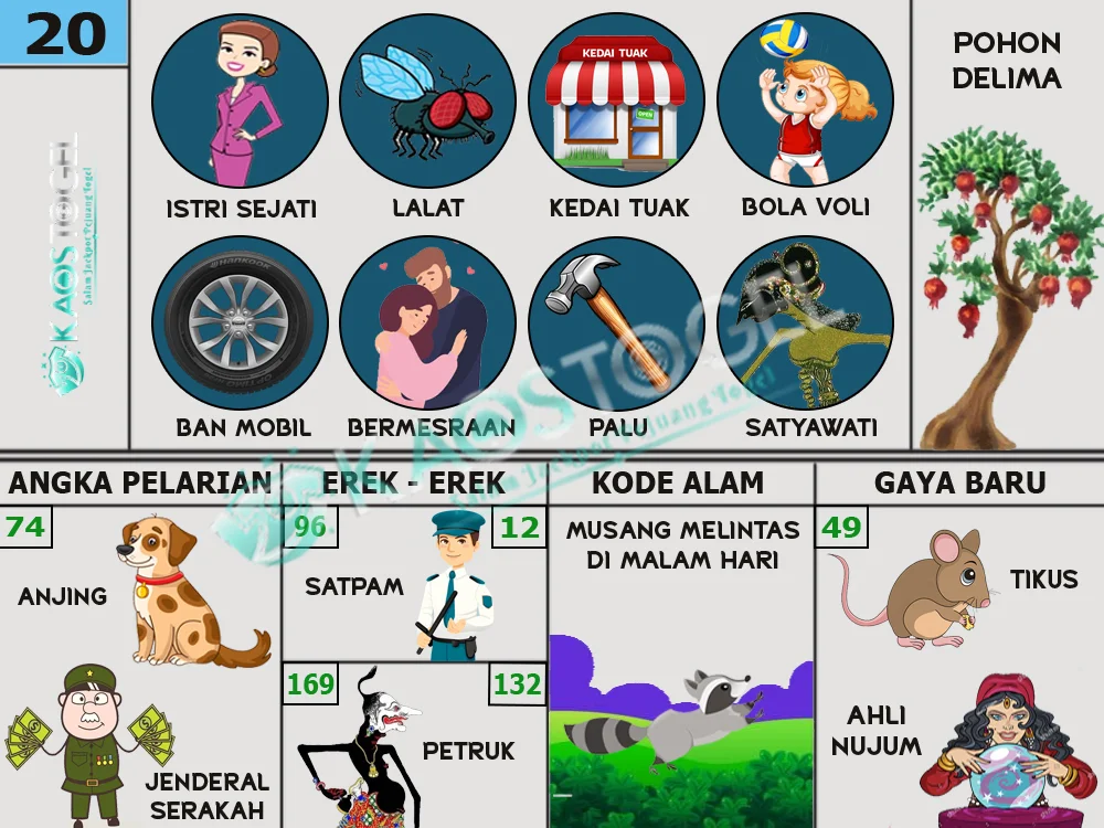 buku mimpi erek erek togel 20